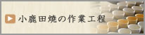 おんた焼の作業工程