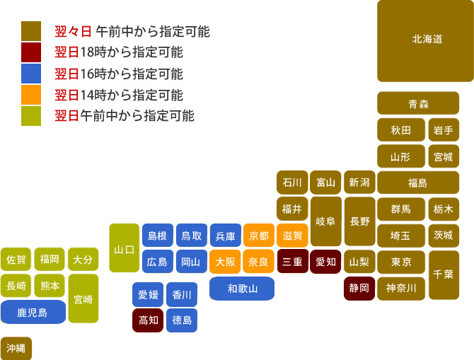 到着日数目安